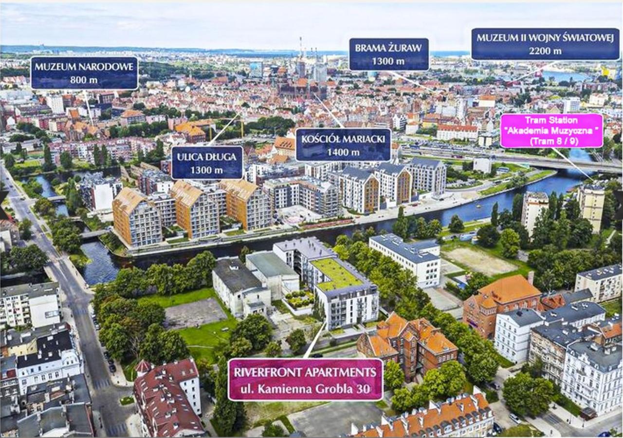 Jacuzzi Apartamenty Gdansk - Relax Apartments Exterior foto